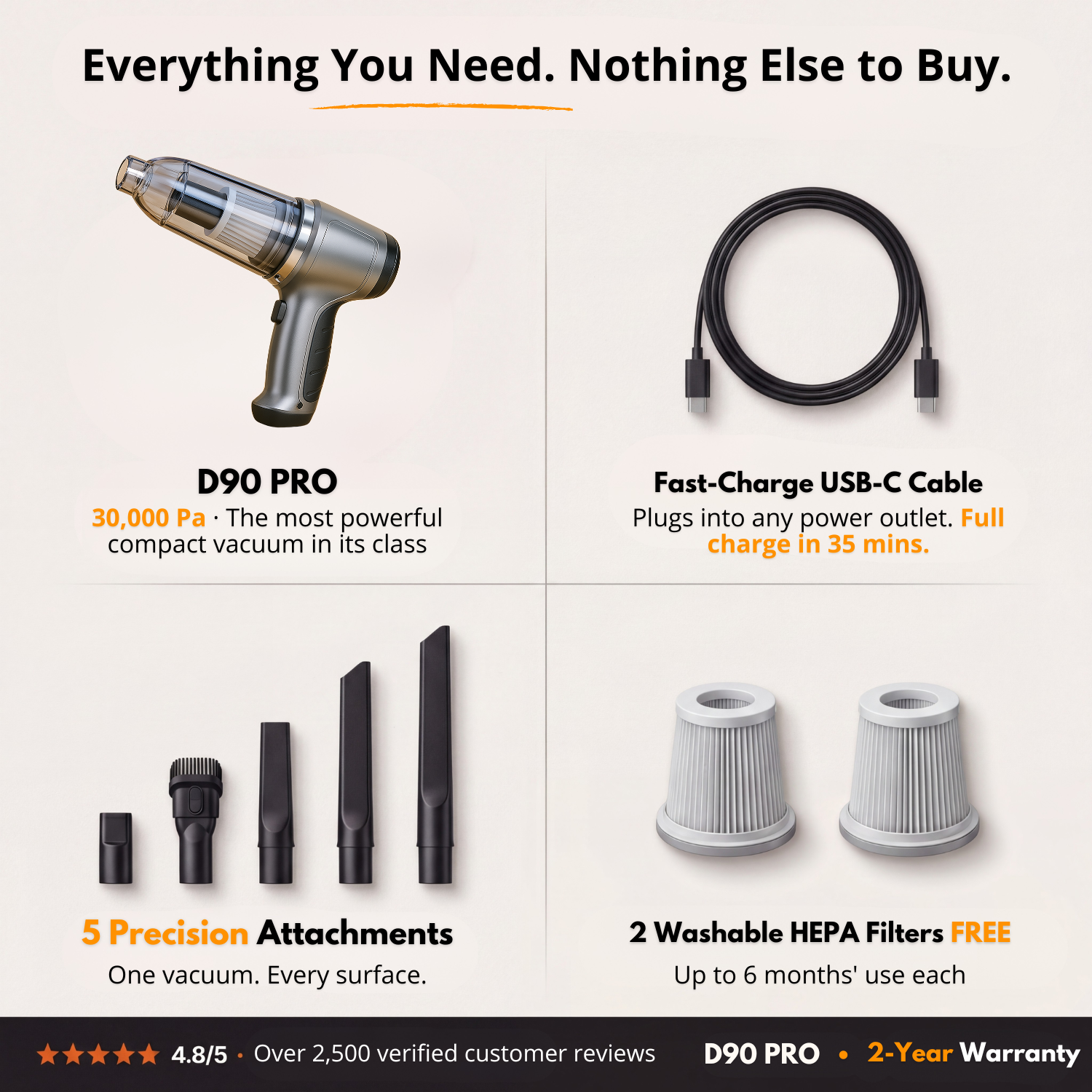 D90 PRO | Voted the US’s #1 Precision Vacuum Cleaner in 2026